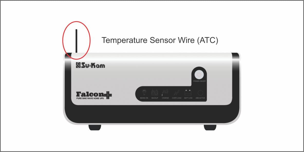 Su-Kam Falcon 1100VA (onduleur solaire)